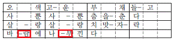 교학사 음악5~6 351쪽 수정내용 이미지