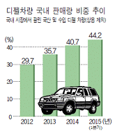 (주)교학사 경제 31쪽 수정내용 이미지