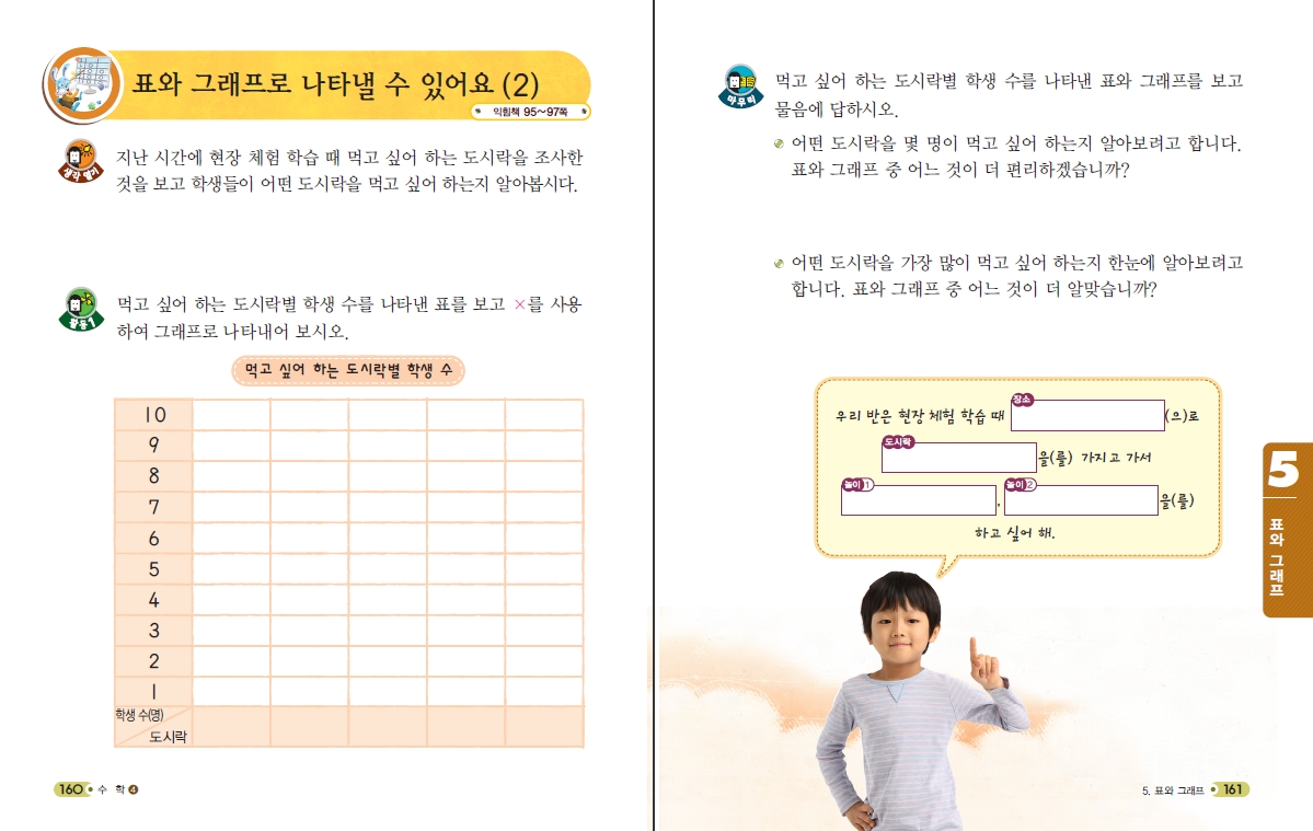 (주)천재교육 수학1~2 ④ 158~161쪽 현행내용 이미지