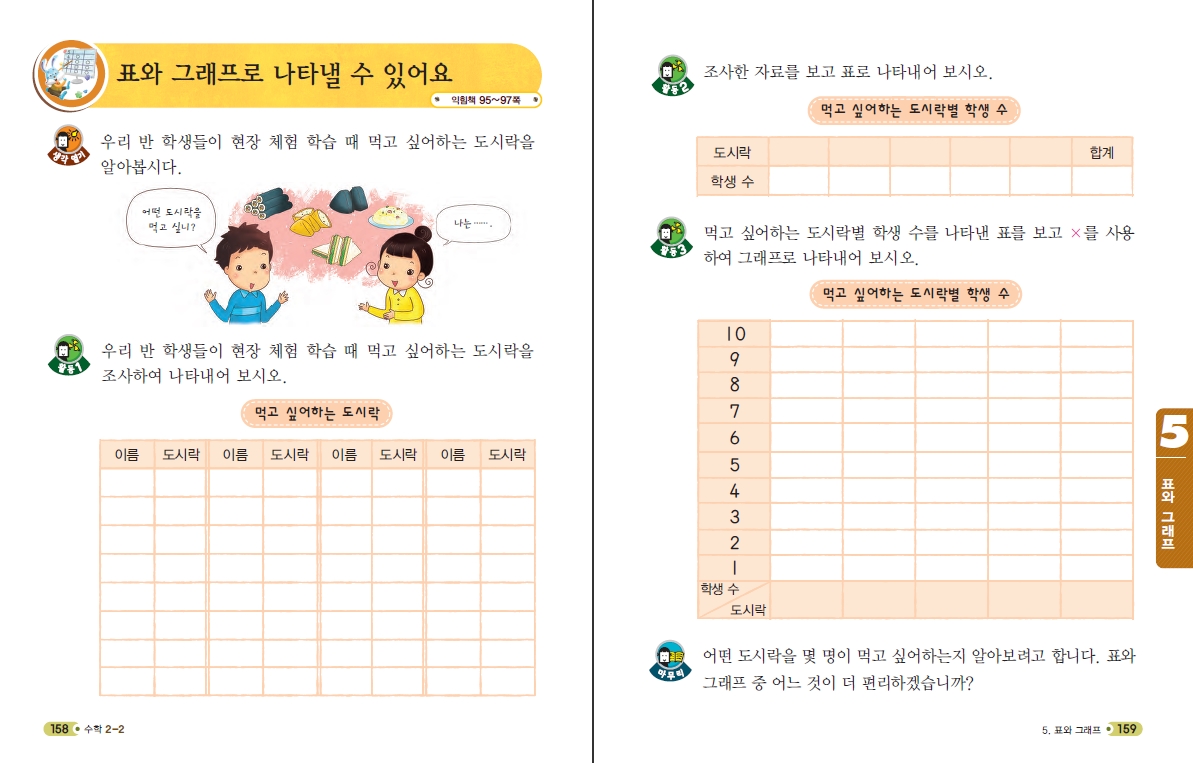 (주)천재교육 수학1~2 ④ 158~161쪽 수정내용 이미지