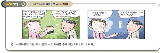 (주)교학사 경제 110쪽 현행내용 이미지
