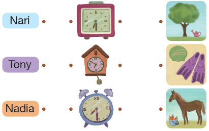 나리, 토니, 나디아의 얼굴과 각각 아이들이 일어나는 시각을 나타내는 시계와 소개된 활동을 연결할 수 있게 만든 활동에서 아이들의 얼굴을 각자의 이름으로 수정함.