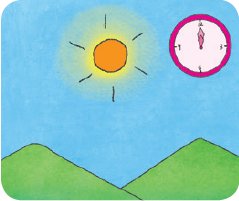 오후(afternoon)의 의미를 설명하고자 해가 중천에 떠 있는 모습과 12시를 나타내는 시계를 제시함.