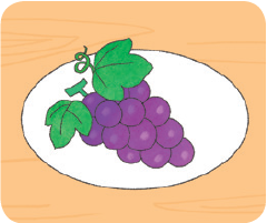 포도(grape)를 설명하기 위해 포도가 접시에 담긴 그림으로 표현.