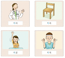 (주)미래엔 국어활동1~2 ③ 288쪽 수정내용 이미지