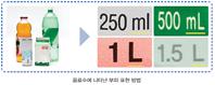 (주)미래엔 과학3-2 121쪽 수정내용 이미지