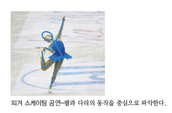 (주)금성출판사 미술5~6 147쪽 현행내용 이미지