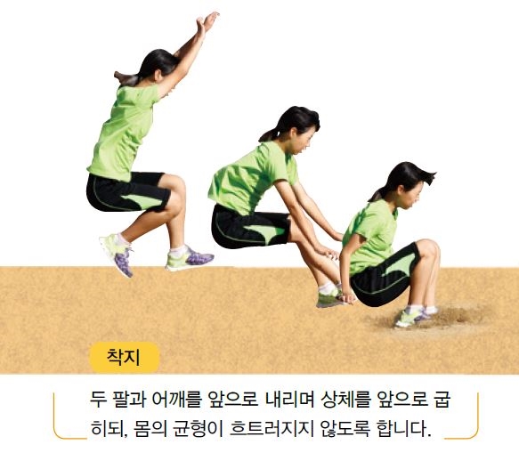 (주)금성출판사 체육5~6 ① 59쪽 현행내용 이미지