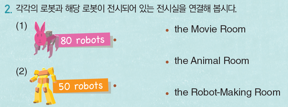 100p Read and Check 2번 문제의 각 로보트 그림에 추가 문자 제시