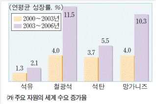 (주)천재교육 지구 과학Ⅰ 39쪽 현행내용 이미지