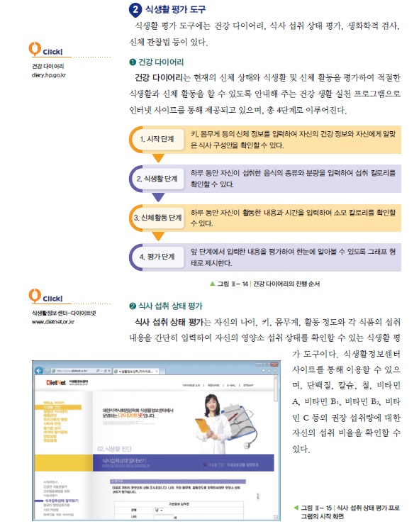 식생활 평가도구1