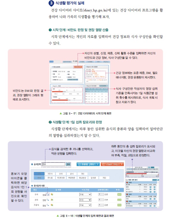 식생활 평가 실제1