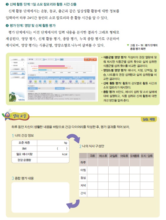 식생활 평가 실제2