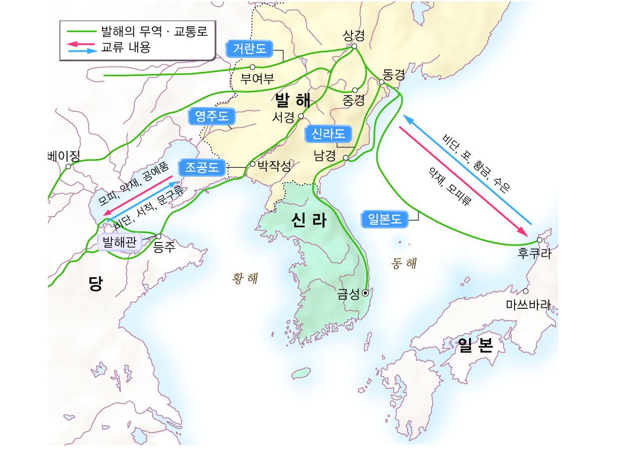 발해의 대외 교류