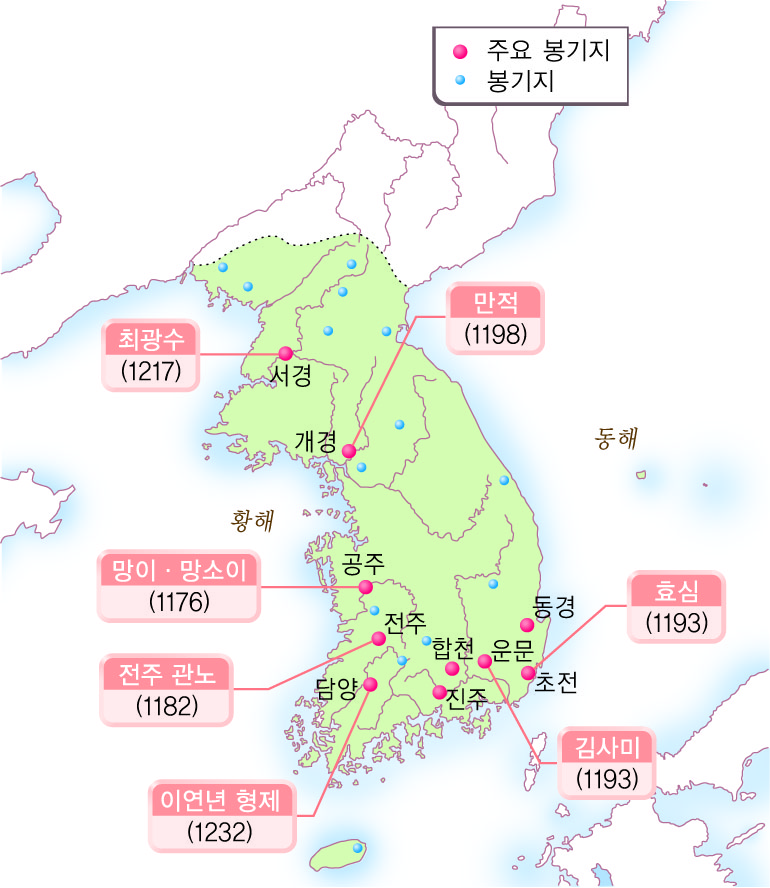 122쪽무신집권기의농민과천민의 봉기 지도