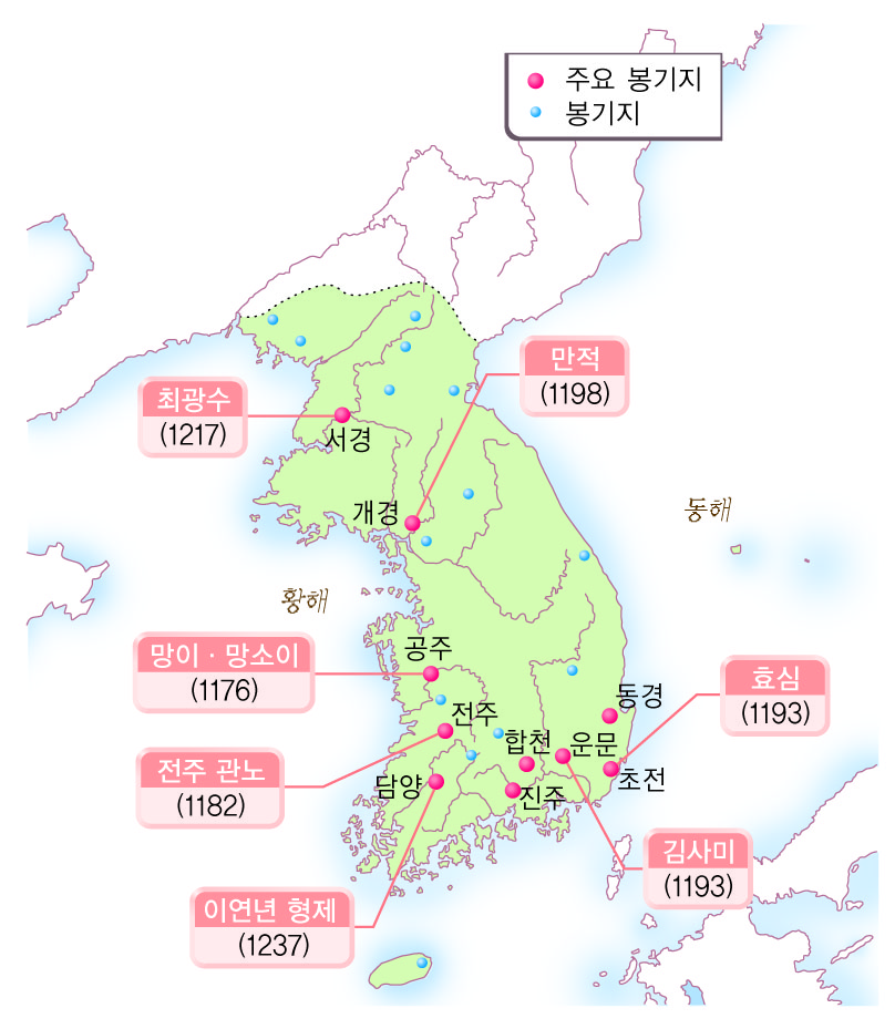 무신 집권기의 농민과 천민의 봉기 지도