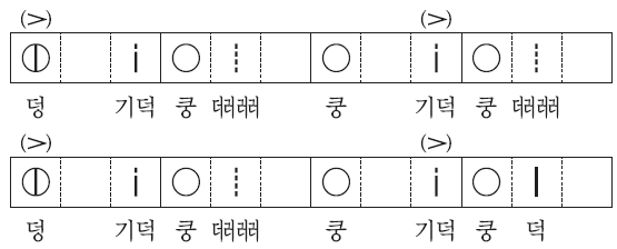 굿거리장단