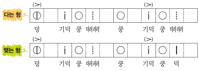 굿거리장단