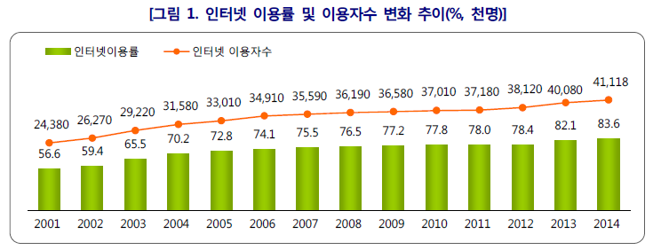 (주)음악과생활 음악과 진로 84쪽 수정내용 이미지