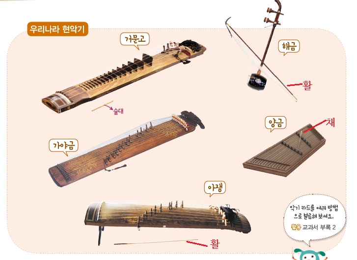 (주)미래엔 음악5~6 49쪽 수정내용 이미지