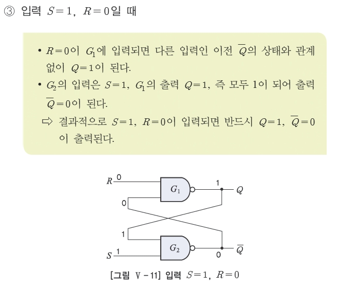 웅보출판사 디지털 논리 회로 173쪽 현행내용 이미지