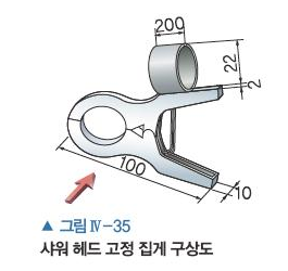 (주)금성출판사 기술·가정① 275쪽 현행내용 이미지