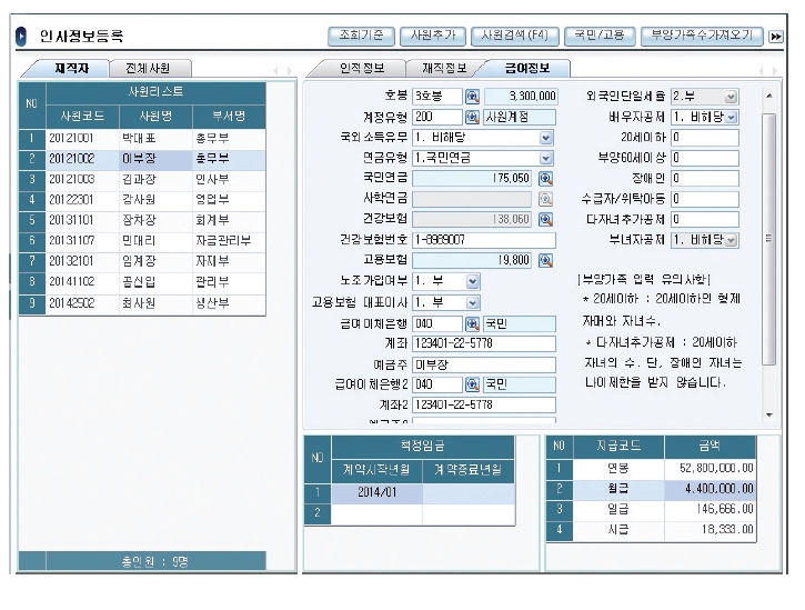 웅보출판사 기업자원 통합 관리 97쪽 현행내용 이미지