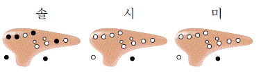 그림입니다.

원본 그림의 이름: 201509251143982_Z81AU95J.gif
원본 그림의 크기: 가로 376pixel, 세로 113pixel
