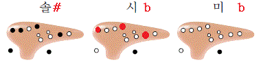 그림입니다.

원본 그림의 이름: 201509251306781_HOVBE3VS.gif
원본 그림의 크기: 가로 383pixel, 세로 104pixel