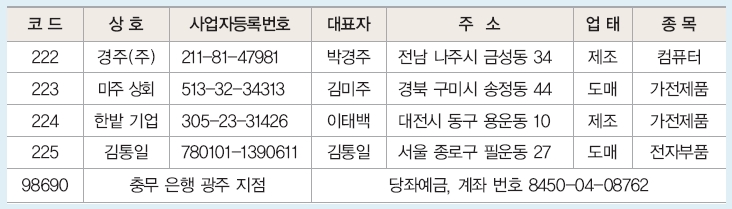 웅보출판사 회계 정보 처리 시스템 37쪽 현행내용 이미지