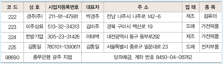 웅보출판사 회계 정보 처리 시스템 37쪽 수정내용 이미지