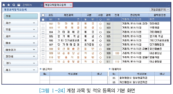 웅보출판사 회계 정보 처리 시스템 37쪽 수정내용 이미지
