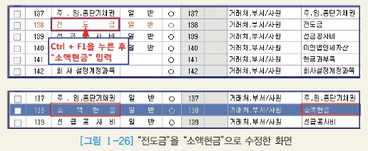 웅보출판사 회계 정보 처리 시스템 39쪽 수정내용 이미지