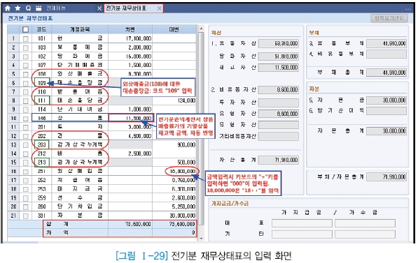 웅보출판사 회계 정보 처리 시스템 43쪽 수정내용 이미지