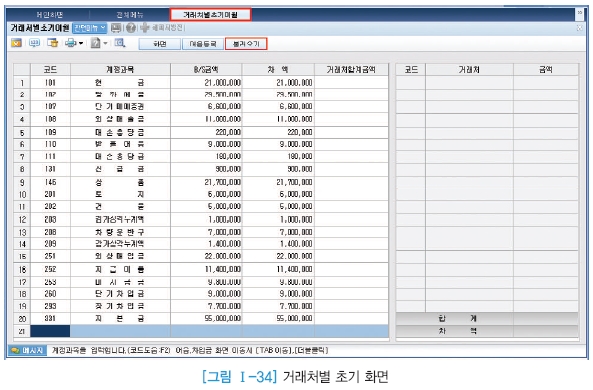 웅보출판사 회계 정보 처리 시스템 48쪽 현행내용 이미지