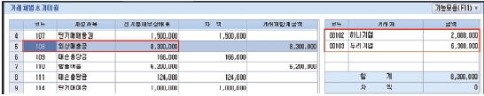 웅보출판사 회계 정보 처리 시스템 49쪽 수정내용 이미지