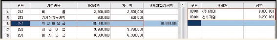 웅보출판사 회계 정보 처리 시스템 49쪽 현행내용 이미지