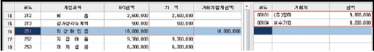 웅보출판사 회계 정보 처리 시스템 49쪽 수정내용 이미지