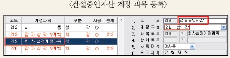 웅보출판사 회계 정보 처리 시스템 114쪽 현행내용 이미지