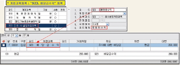 웅보출판사 회계 정보 처리 시스템 162쪽 현행내용 이미지