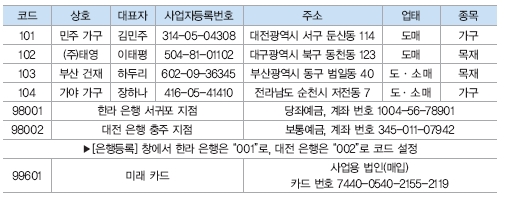 웅보출판사 회계 정보 처리 시스템 254쪽 현행내용 이미지