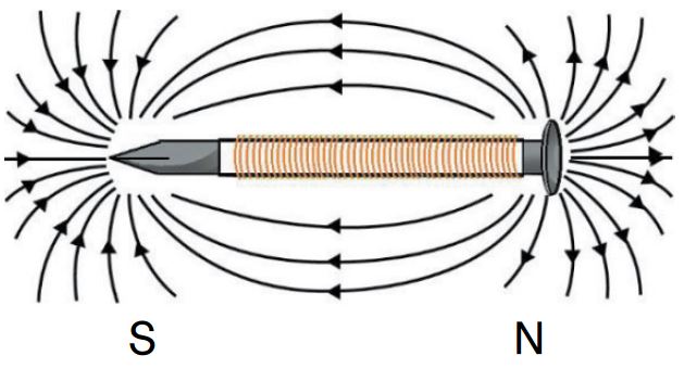 (주)비상교육 기술·가정① 166쪽 현행내용 이미지