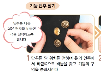 (주)교학사 실과5~6 ① 69쪽 수정내용 이미지