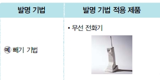 (주)교학사 실과5~6 ① 82쪽 현행내용 이미지