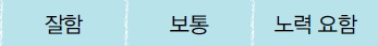 (주)교학사 실과5~6 ① 155쪽 현행내용 이미지