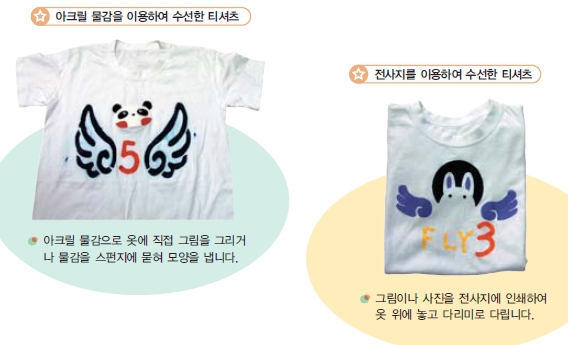 (주)교학사 실과5~6 ① 159쪽 현행내용 이미지