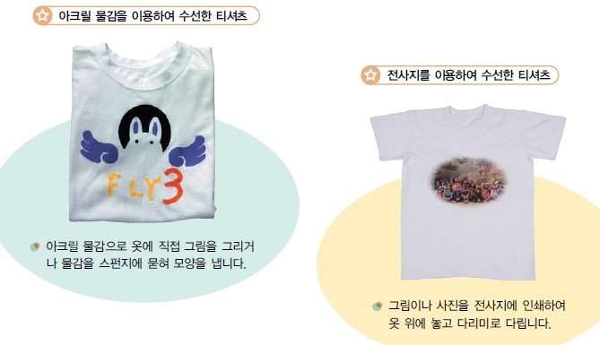 (주)교학사 실과5~6 ① 159쪽 수정내용 이미지