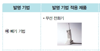 (주)교학사 실과5~6 ① 186쪽 현행내용 이미지