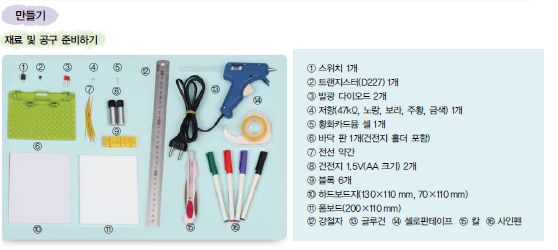 (주)교학사 실과5~6 ② 83쪽 현행내용 이미지