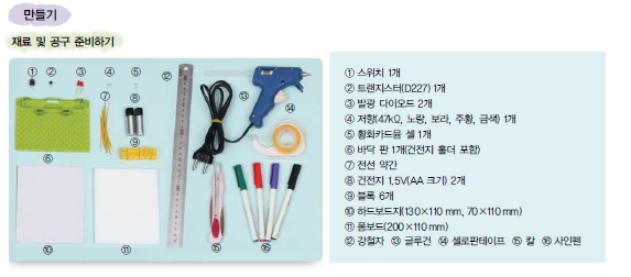 (주)교학사 실과5~6 ② 190쪽 현행내용 이미지